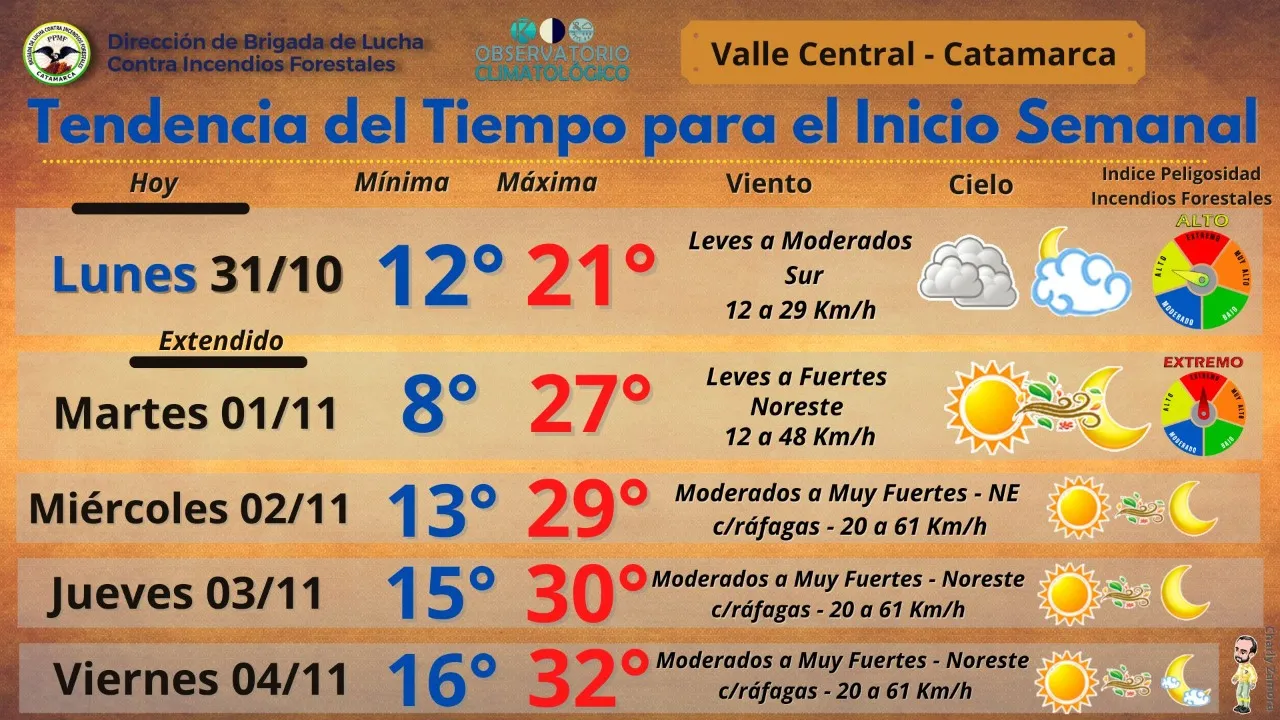 1 de noviembre - Celebramos la Solemnidad de todos los Santos