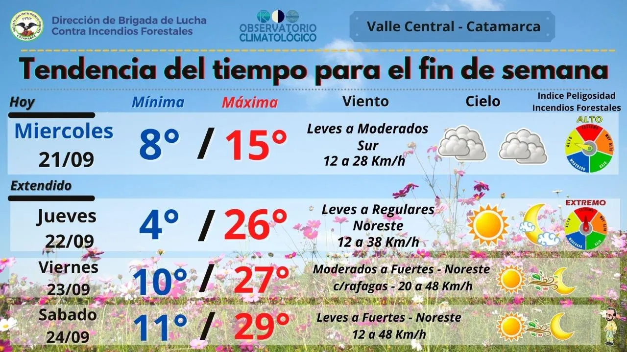 11° Asamblea ordinaria para instituciones educativas de nivel secundario