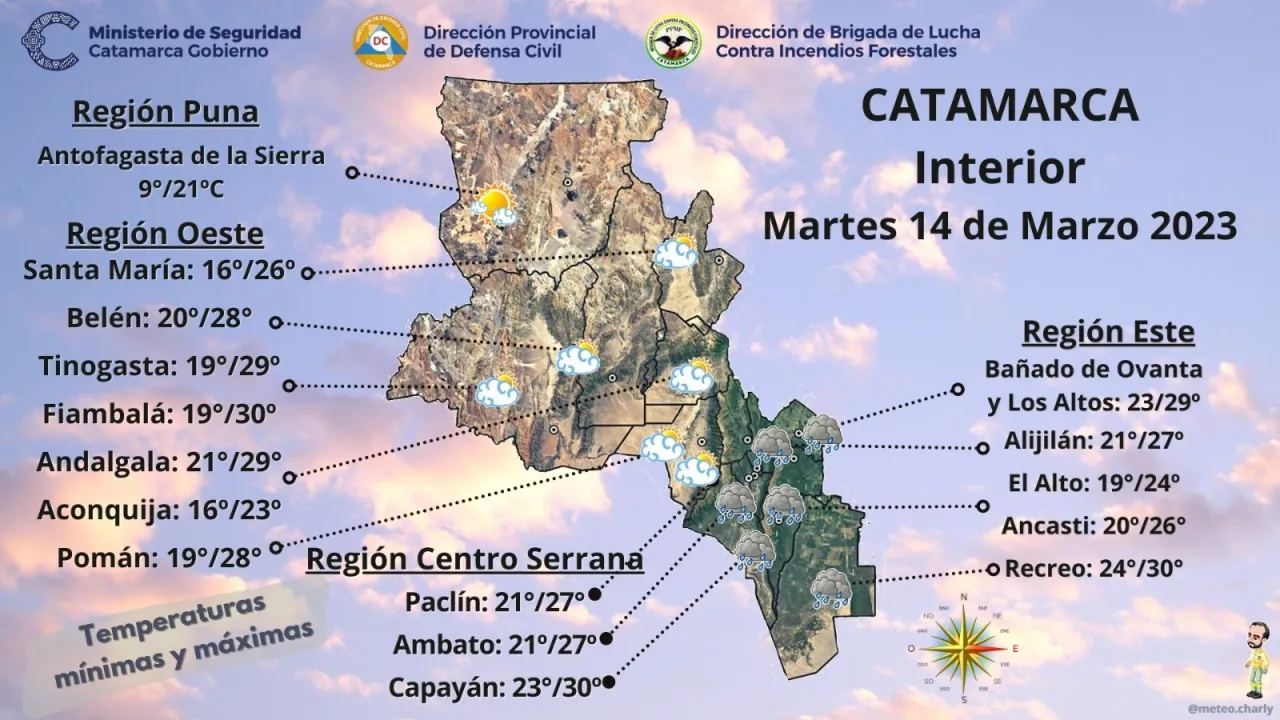 3° Asamblea ordinaria para instituciones educativas de Nivel Secundario