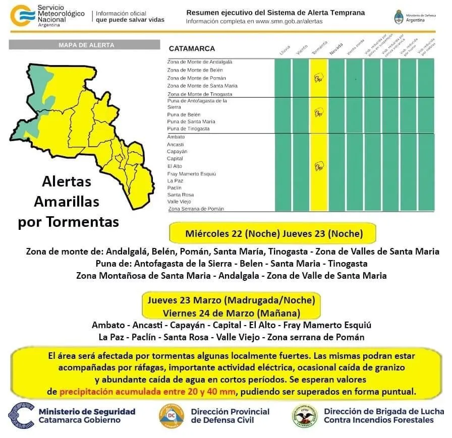 4° Asamblea ordinaria para instituciones educativas de nivel secundario