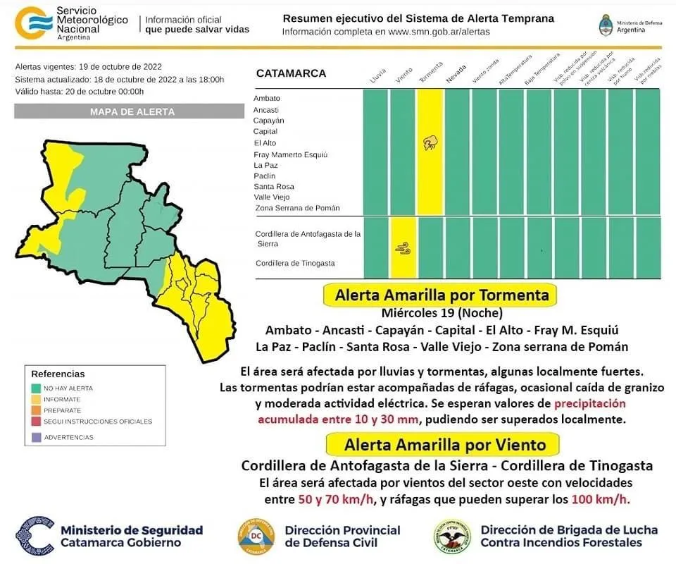 5° Proceso de concursos para el Nivel Superior