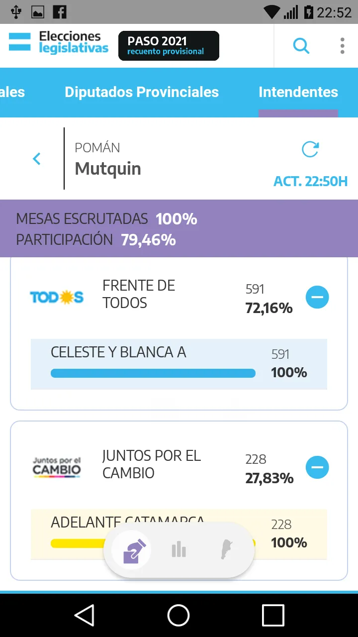 Acusan a Directora de escuela de maltrato a los alumnos