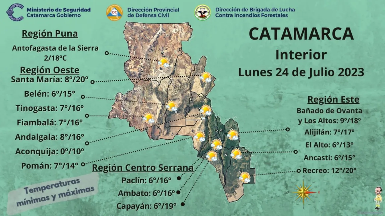 Advierten por vientos fuertes para Catamarca