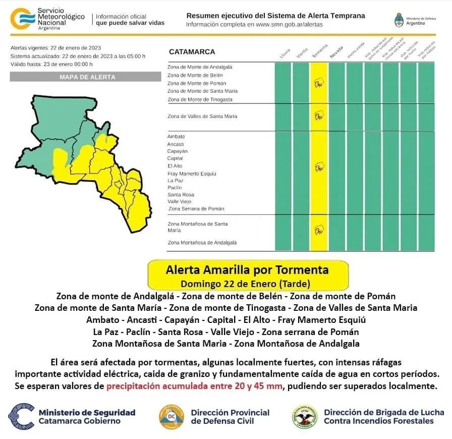 Aguas de Catamarca asegura que "se normalizó al 100% el suministro de agua potable"