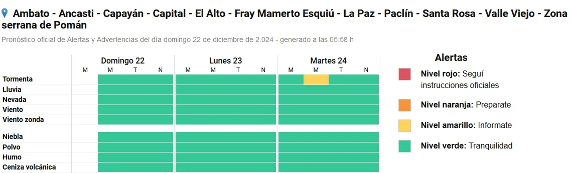 Al menos 12 extranjeros que entraron a Venezuela desde Colombia siguen detenidos: el reclamo de las familias