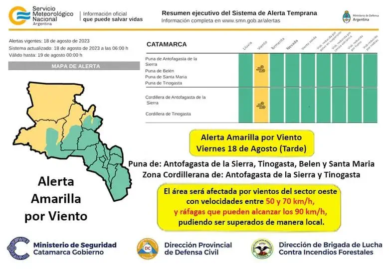 Alerta amarilla por vientos fuertes