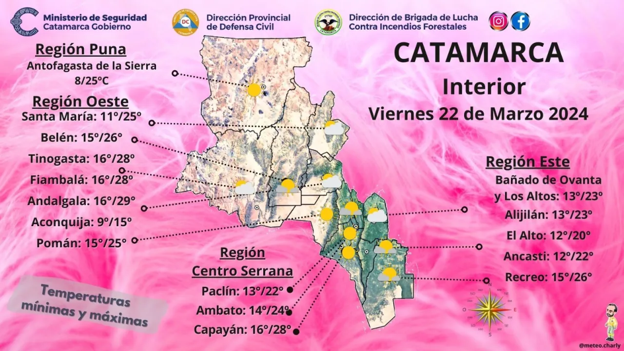 Alertan por "el nuevo cuento del tío"