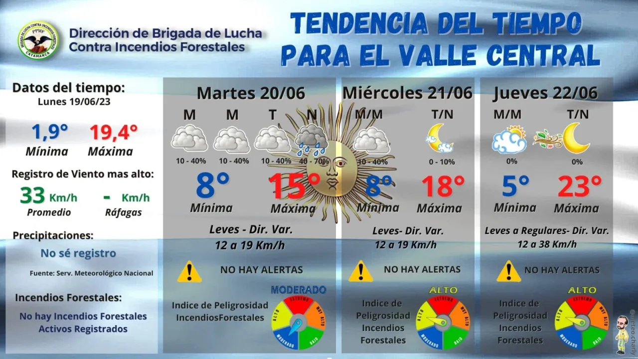 Amenazas de bomba en cuatro escuelas