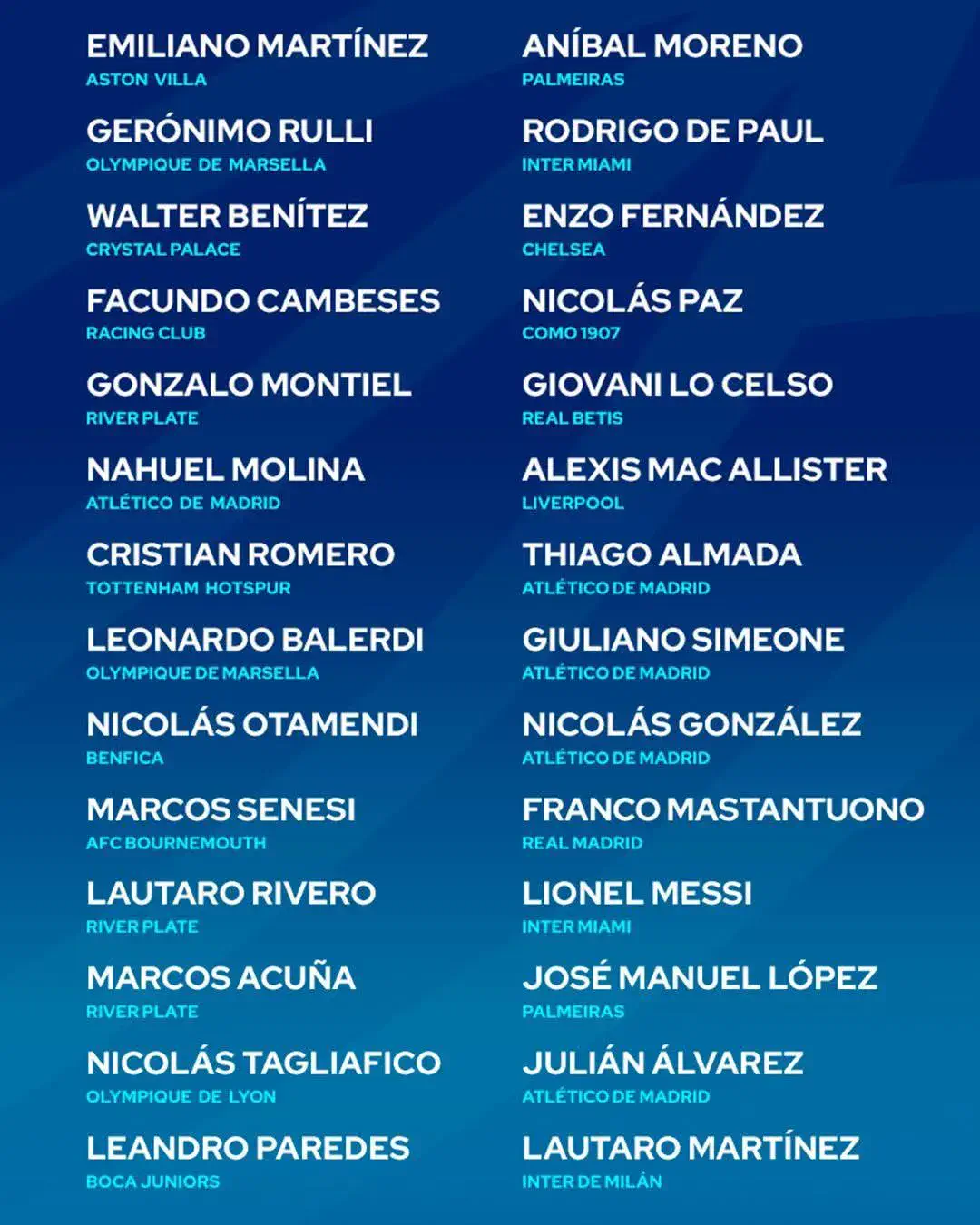Aníbal Moreno a la Selección