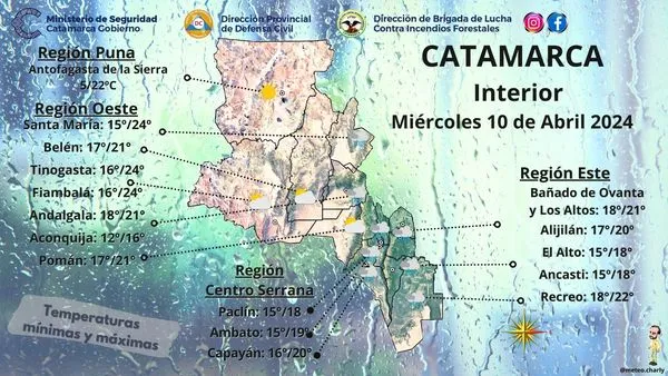 ANMAT evalúa pasar a venta libre 22 medicamentos