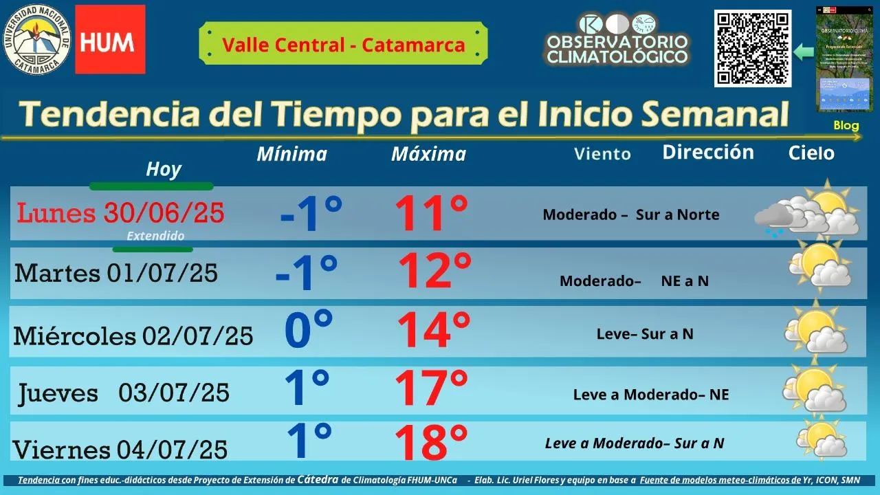 Ante el ajuste nacional, el Gobierno provincial duplicará los subsidios del servicio eléctrico