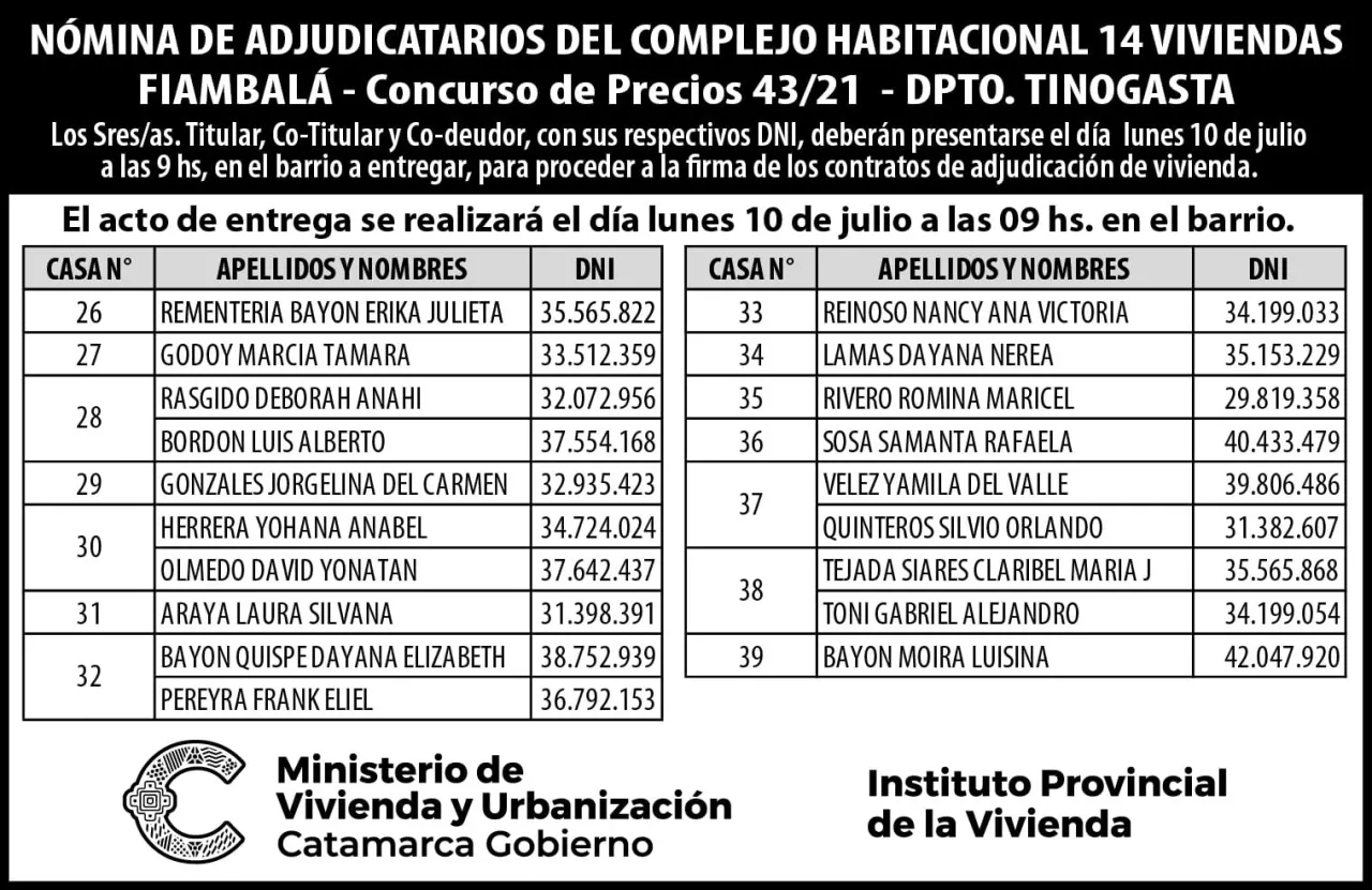 Anuncian nuevos créditos de hasta 400 mil pesos