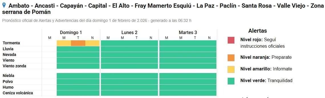 Aprehenden a un joven en el barrio Eva Perón
