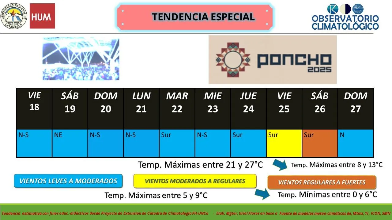 ARCAT lanzó la 4ta etapa de la moratoria por impuestos