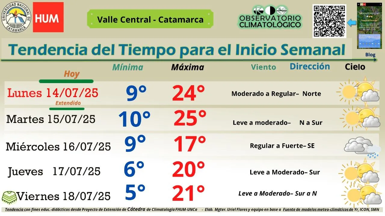 ARCAT lanzó la 4ta etapa de la moratoria por impuestos