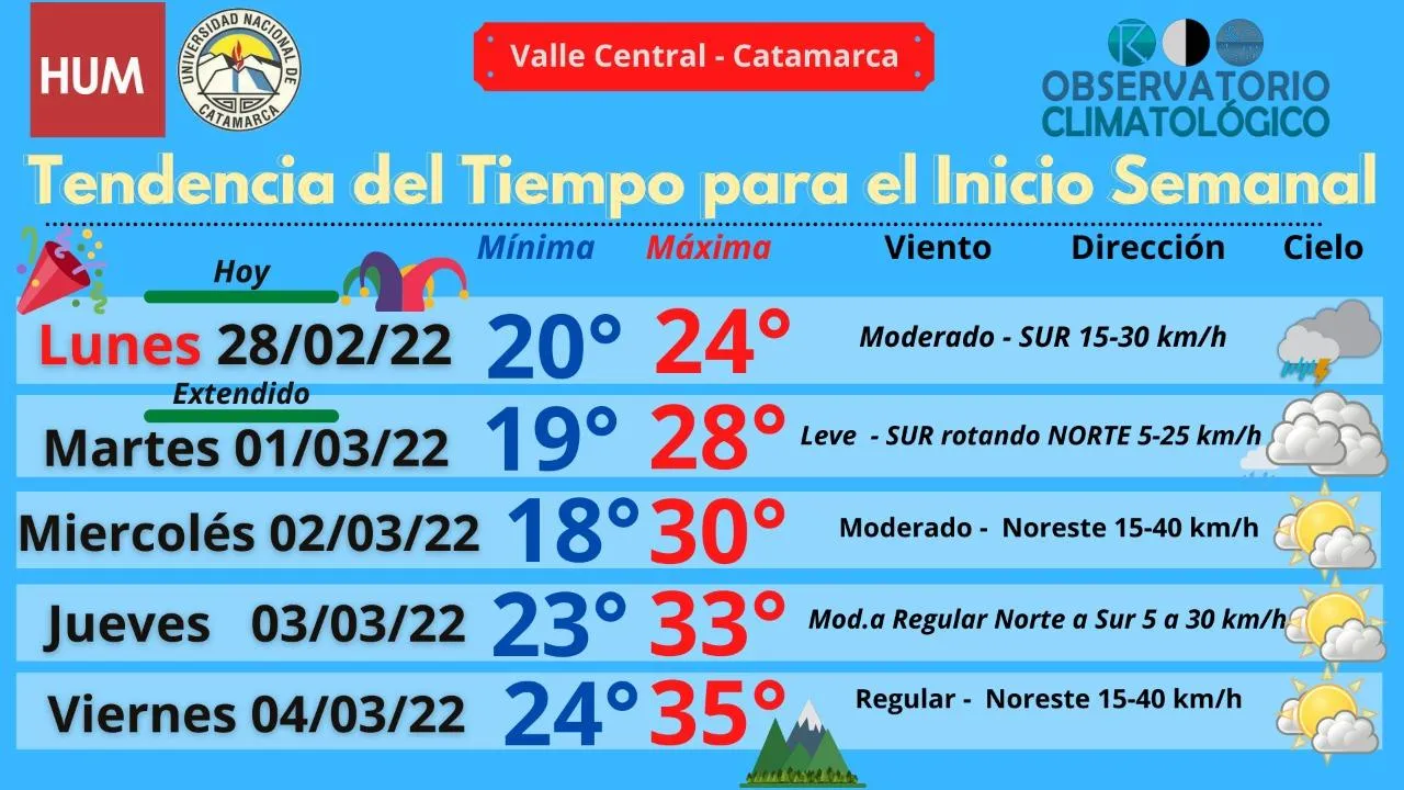 Argentina envía a Cascos Blancos en misión humanitaria a la frontera entre Polonia y Ucrania