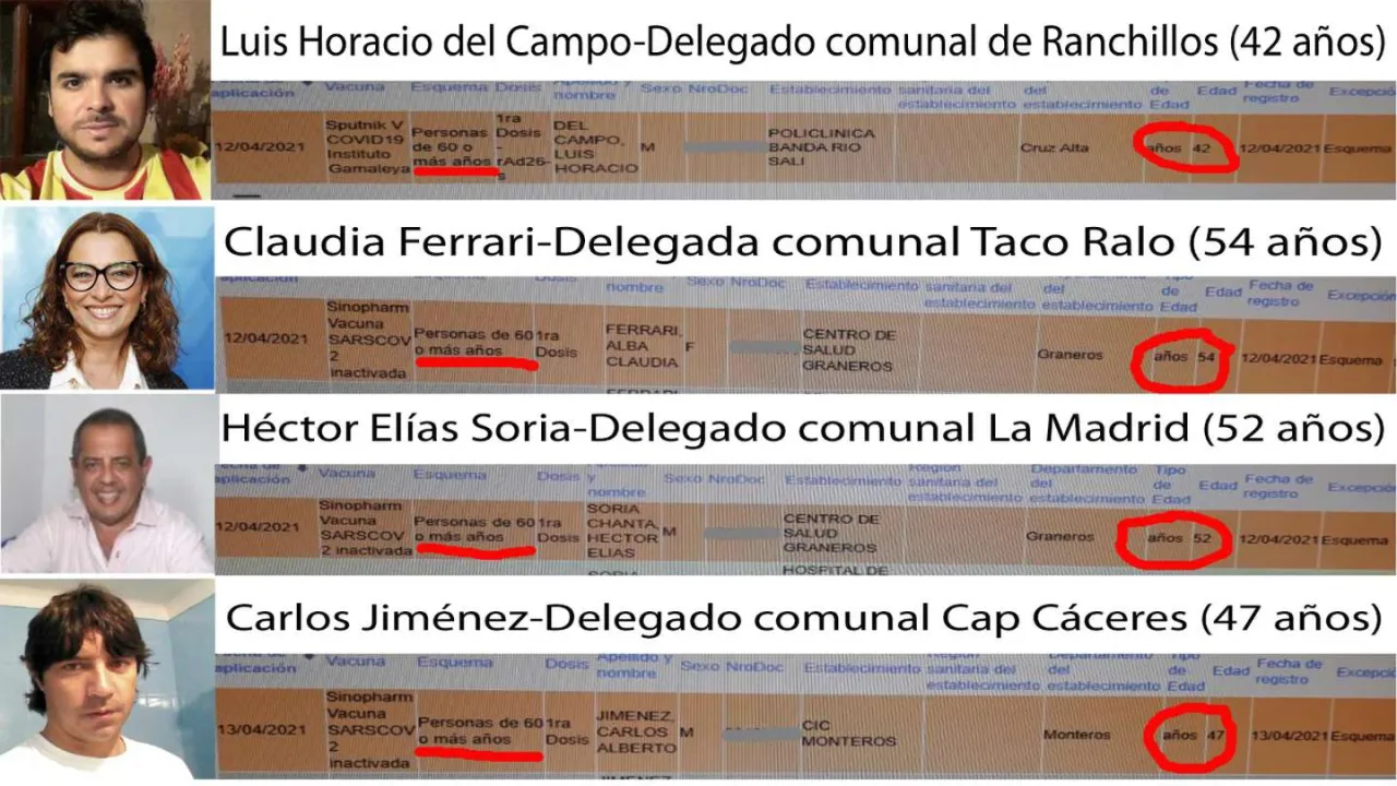 Argentina: integra el top ten del "Ranking de Miseria"