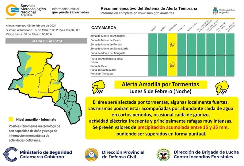 Armá la mejor ensalada