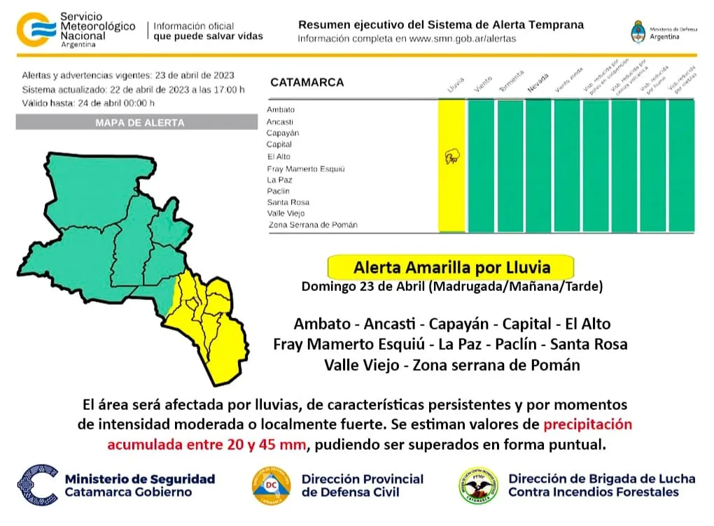 Arrestaron a Arjona en Alto Fariñango