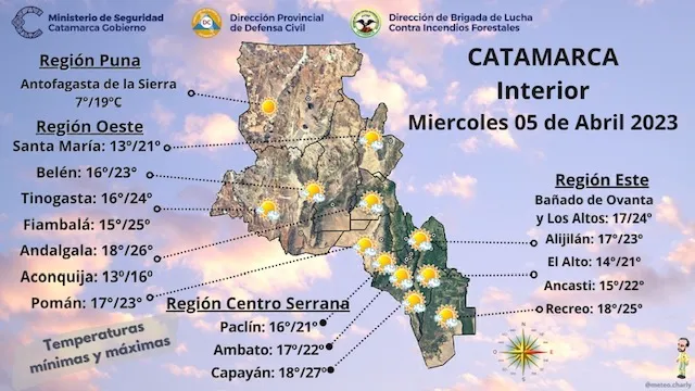 Arrojaban piedras a los automovilistas en Ruta Nacional N° 38