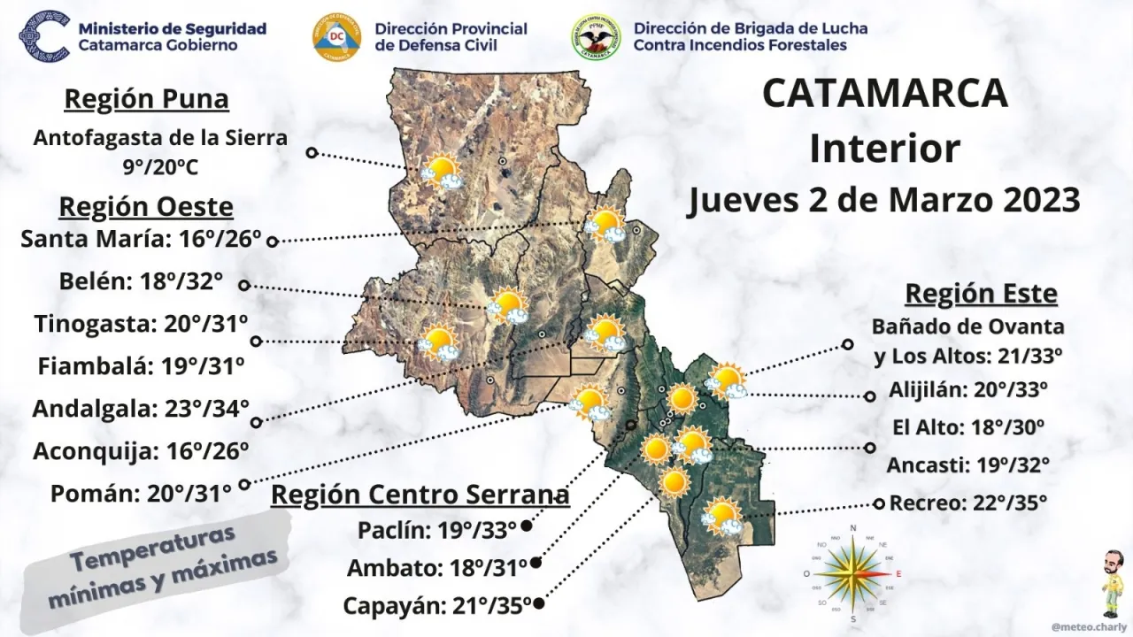 Así estará el tiempo el primer fin de semana de Marzo