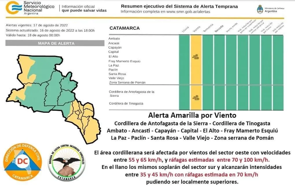 Así estará el tiempo este Jueves