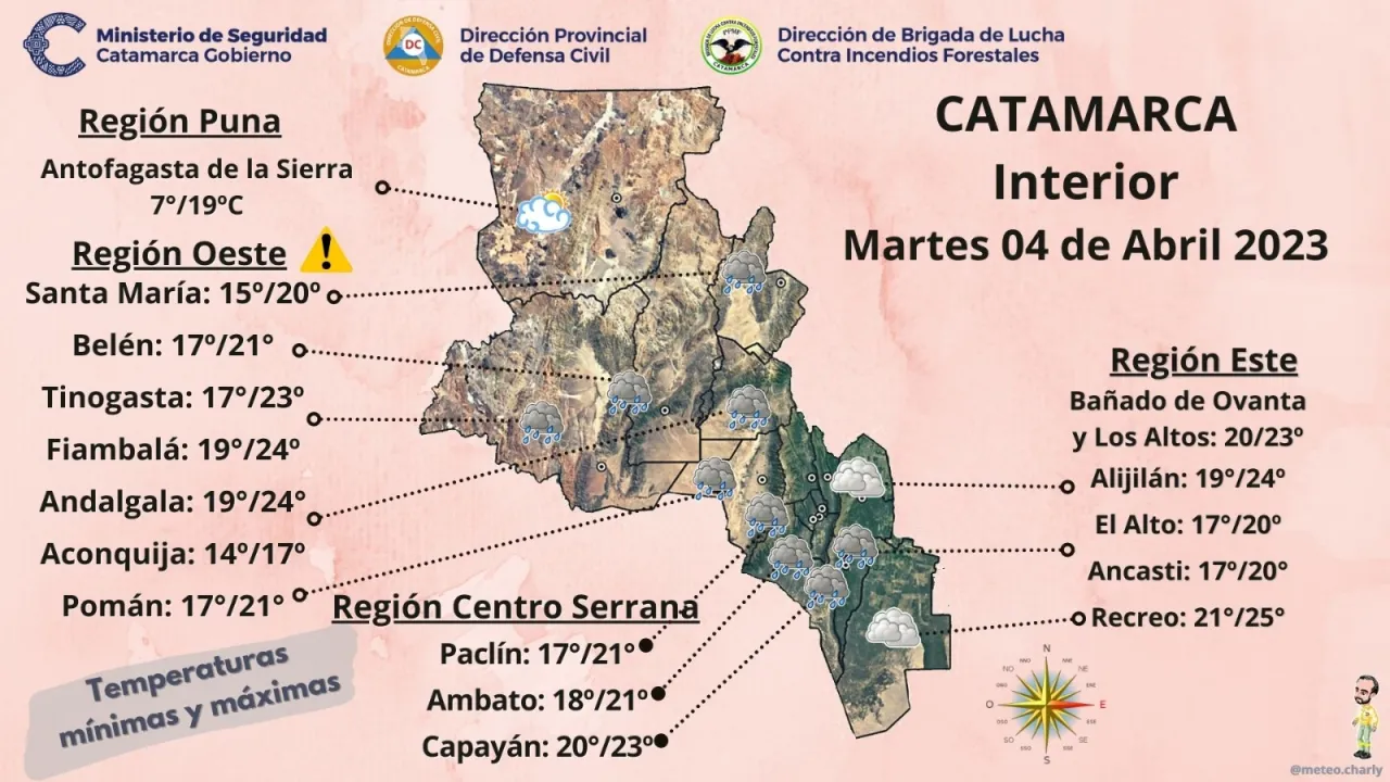 Así estará el tiempo este Miércoles