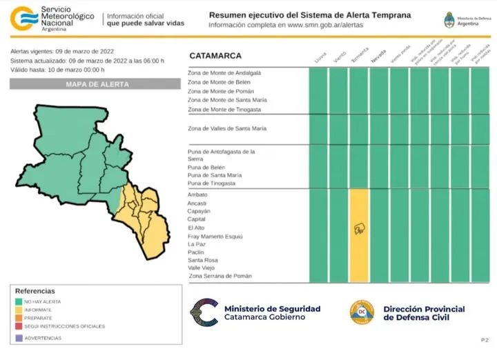 "Así quedaron los trabajos excepcionales": "Para hacer hay que saber, no se trata de hacer para la foto"