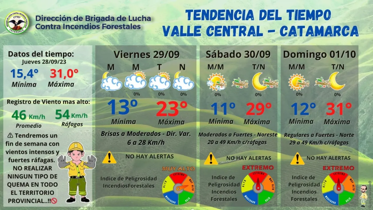 Atención: Cronograma de asambleas para el mes de Octubre