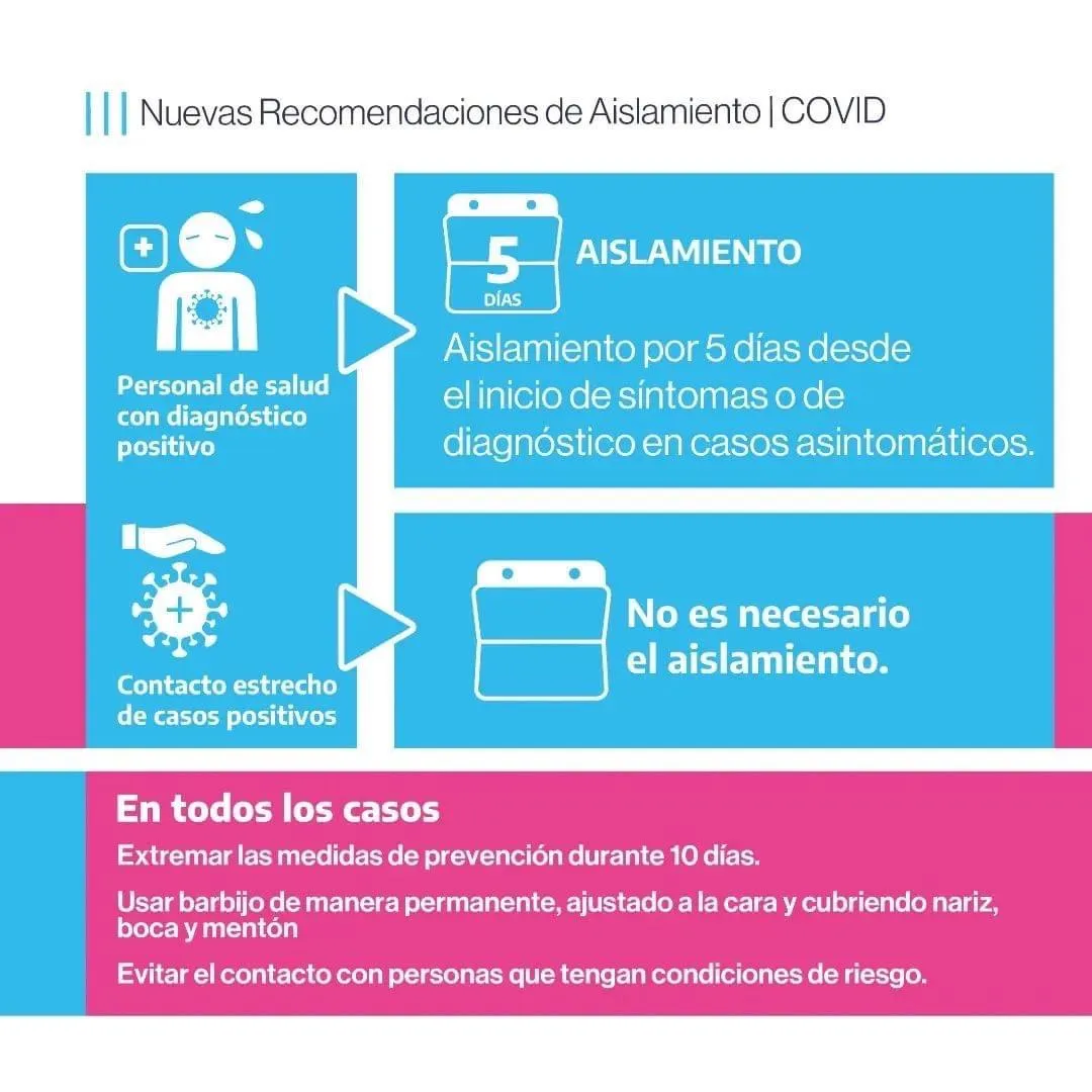 Atención: Fecha de pago del Bono Extraordinario
