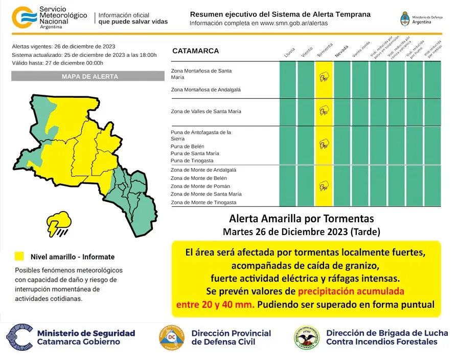 Avanzan las gestiones y planificación de obras para Los Altos