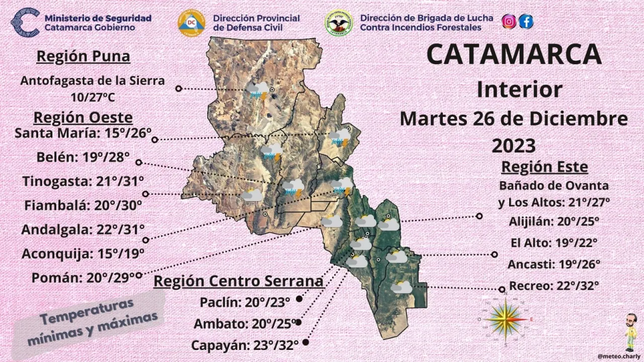 Avanzan las gestiones y planificación de obras para Los Altos