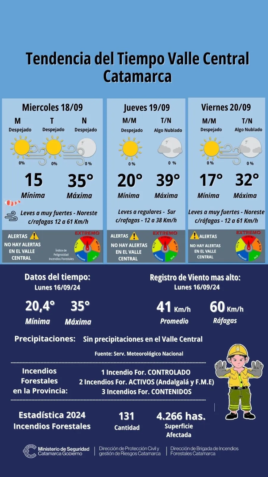 Bondiola a la cerveza