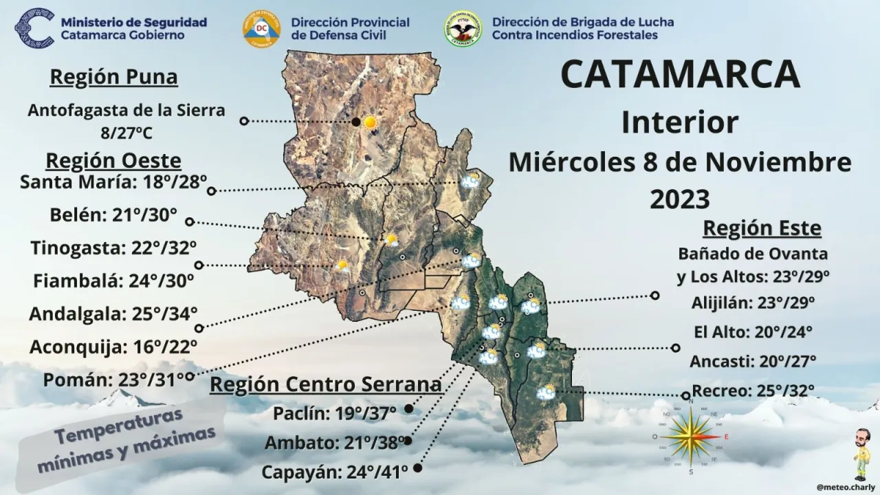 Calendario de pagos que inician hoy