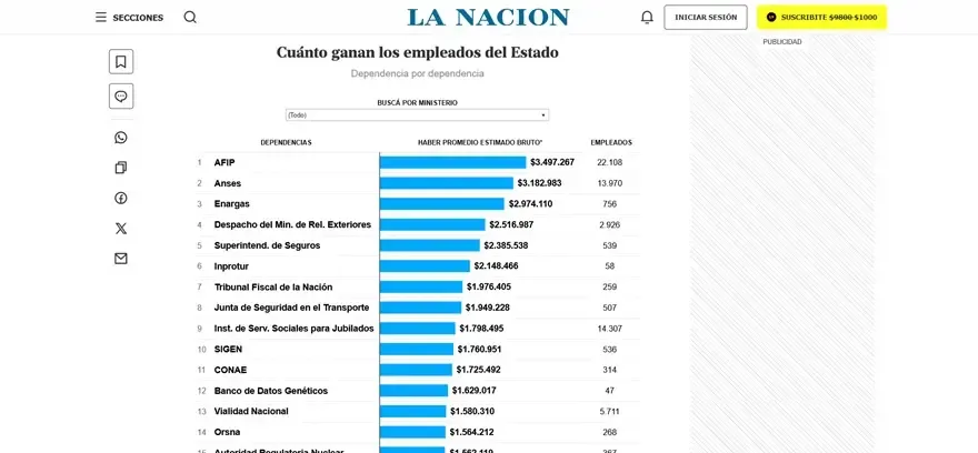 Carlos Perciavalle fue internado de urgencia: “Recen por él”