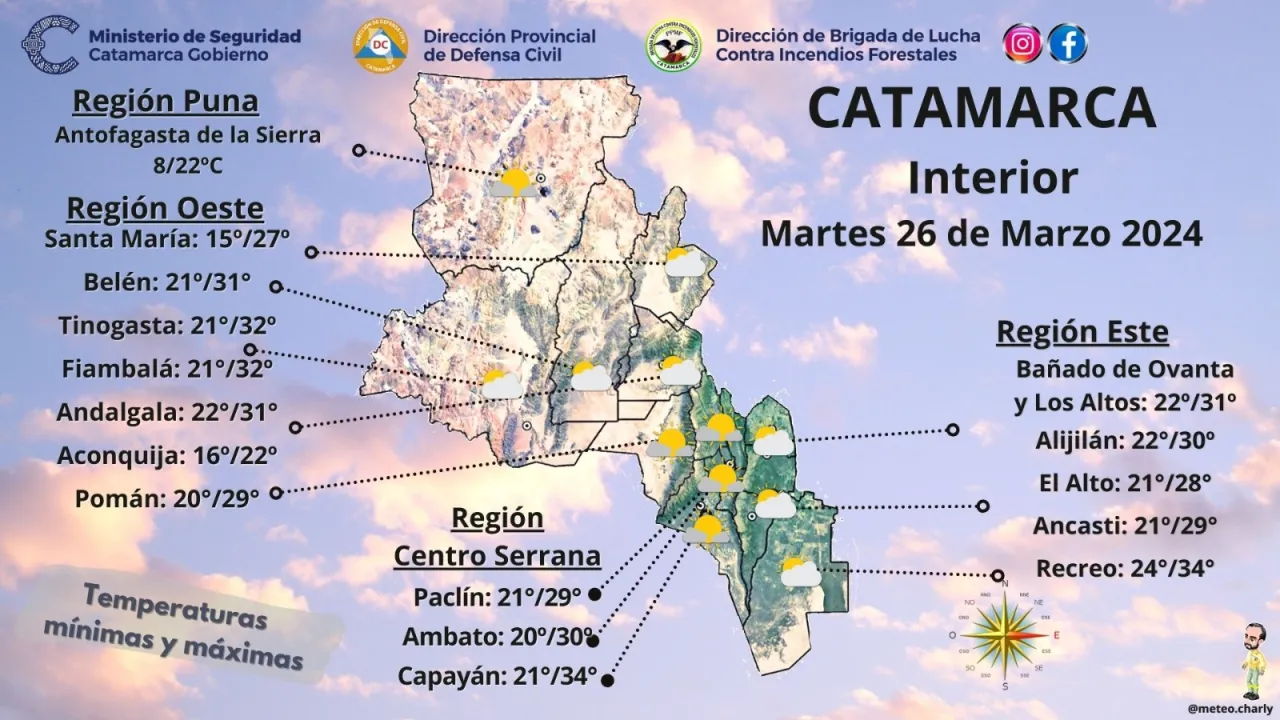 Cartelera artística de la Feria de Artesanías y Diseño de Semana Santa