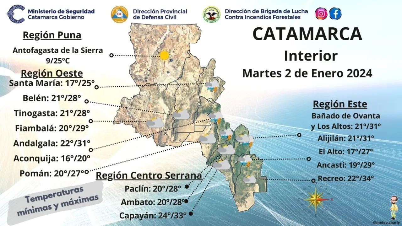 Catamarca desarrollará una App para que los usuarios sepan a qué hora pasará el colectivo
