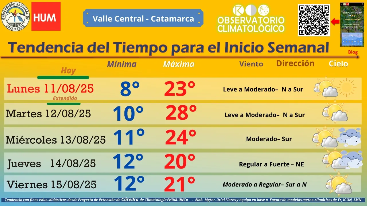 Chocaron dos motos y 4 personas resultaron lesionadas