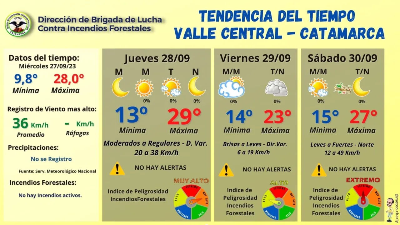 Choque múltiple deja dos muertos