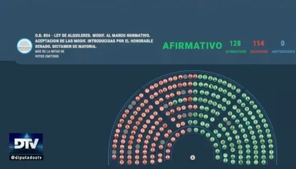 Comenzó la evacuación de los primeros argentinos que pidieron salir de Israel