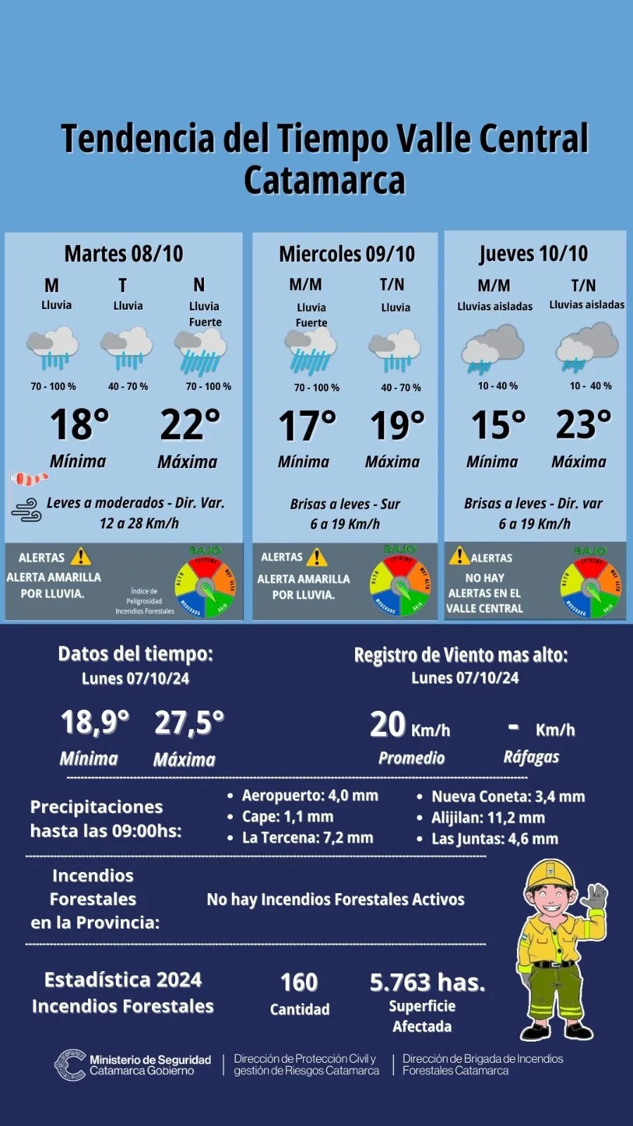 Comenzó una nueva edición de la Feria Provincial del Libro