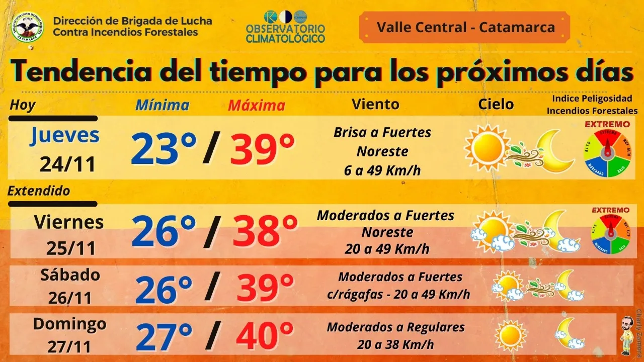 Comercio se reunió con supermercados por el programa Precios Justos
