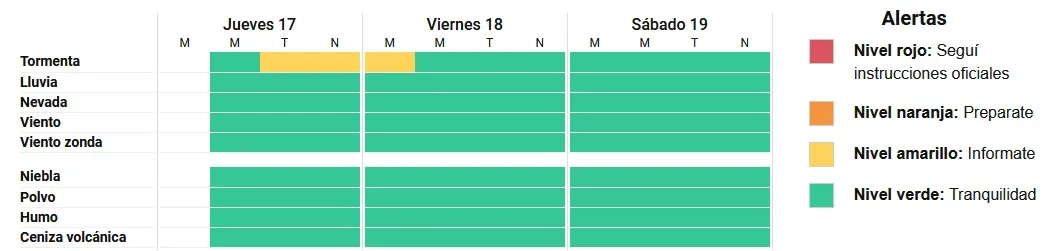 Cómo el consumo de sal puede afectar a tu cuerpo sin que lo sepas