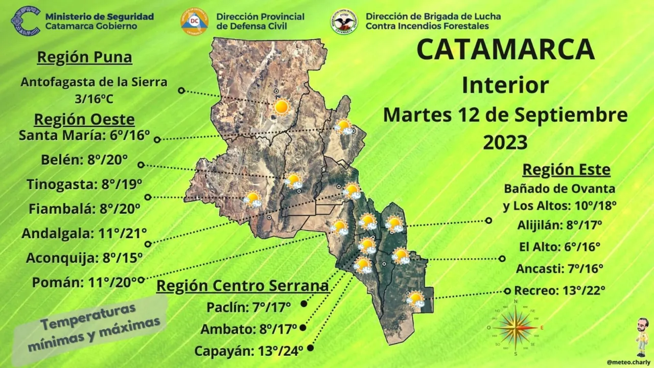 Cómo estará el tiempo para este miércoles en Catamarca