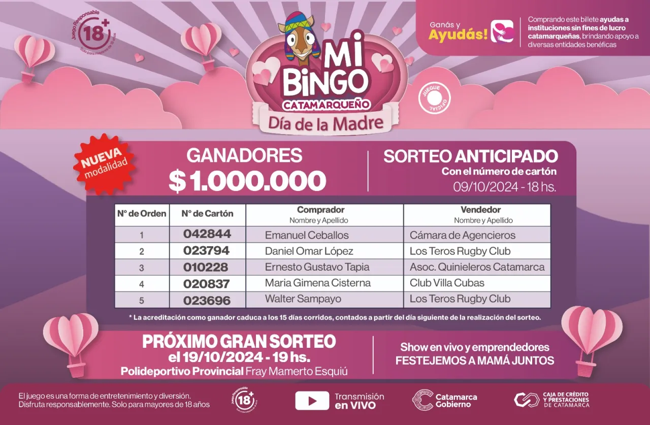 Cómo funcionan los servicios este finde XL