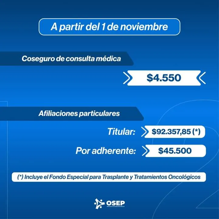 Cómo limpiar los filtros del aire acondicionado para que funcione mejor durante el verano