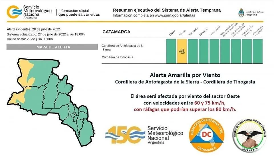 Cómo quedó conformado el Gabinete
