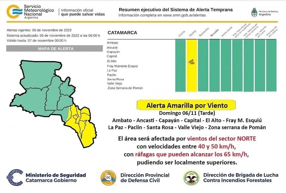 Cómo saber si el bono de $45.000 fue aprobado