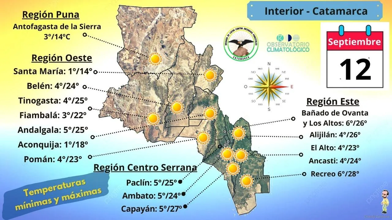 Cómo seguirá el estado del tiempo en Catamarca