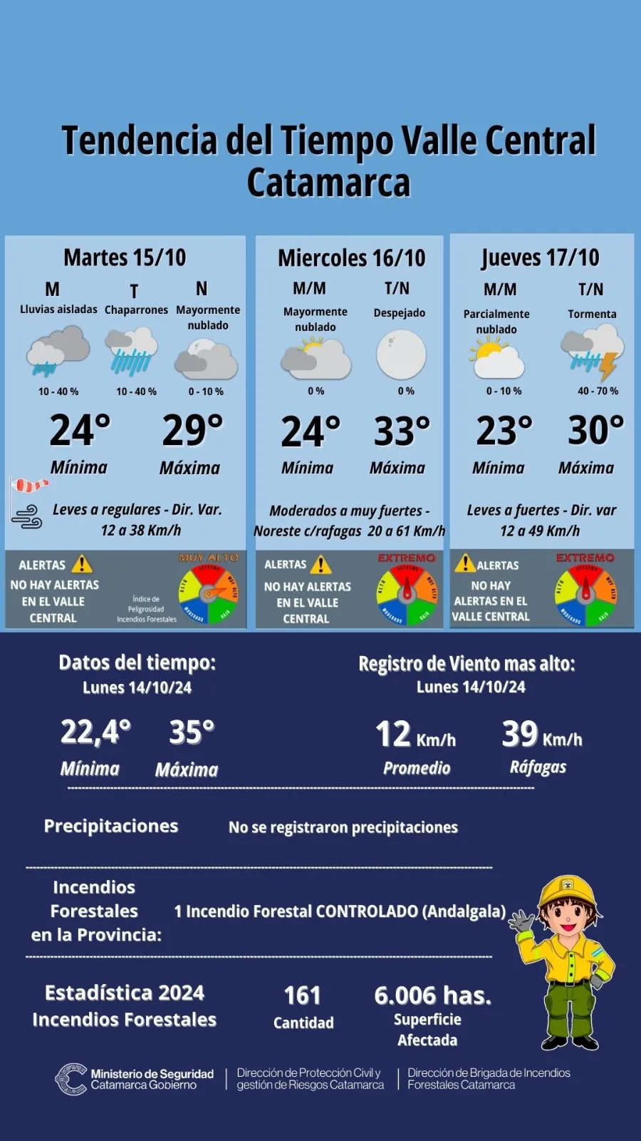 Cómo utilizar el vinagre para que las plantas de tu jardín estallen de flores